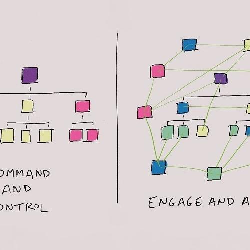 From Command-and-Control to Engage-and-Align